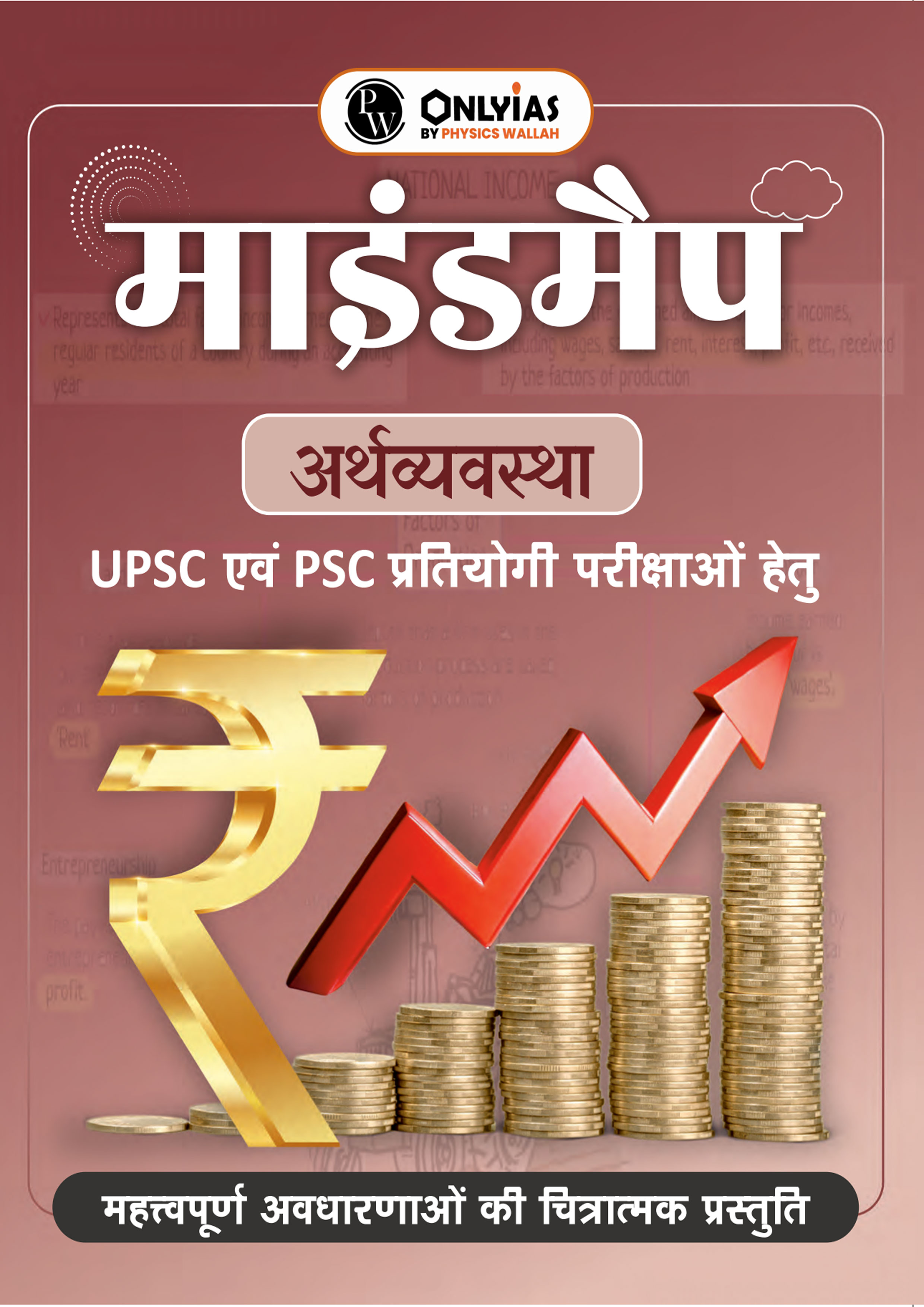 Only Ias {Mind Map } Current Affair {Economy } 2026 Hindi Medium